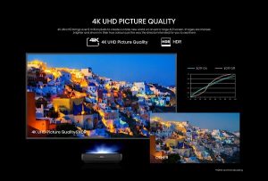 Erklärung 4K Ultra HD